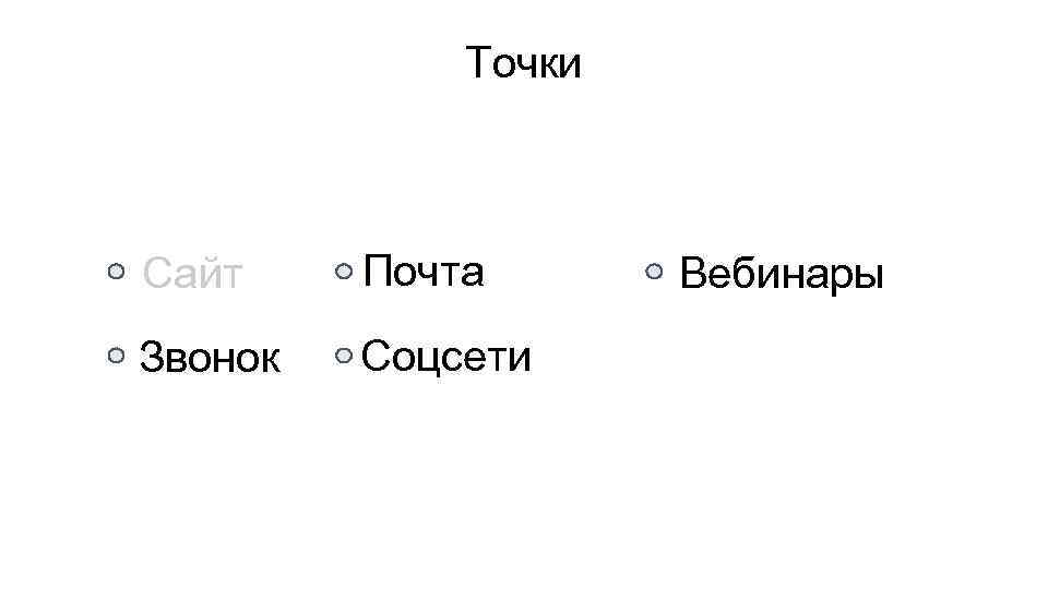 Точки Сайт Почта Звонок Соцсети Вебинары 