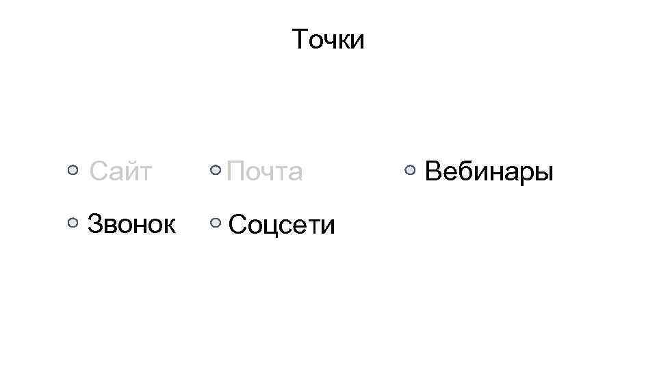 Точки Сайт Почта Звонок Вебинары Соцсети 