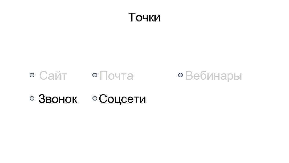 Точки Сайт Почта Звонок Соцсети Вебинары 