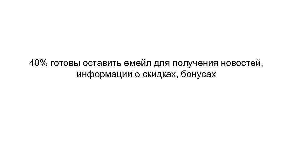 40% готовы оставить емейл для получения новостей, информации о скидках, бонусах 