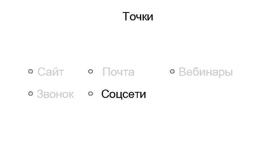 Точки Сайт Почта Звонок Вебинары Соцсети 