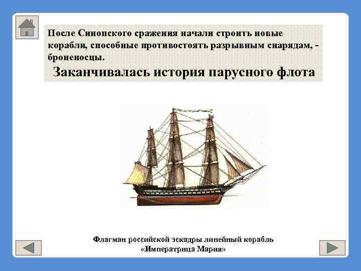 После Синопского сражения начали строить новые корабли, способные противостоять разрывным снарядам, - броненосцы. Заканчивалась
