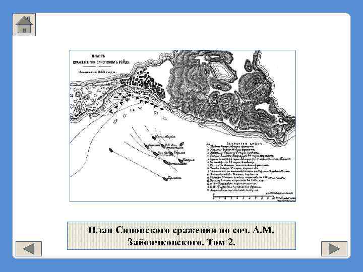 План Синопского сражения по соч. А. М. Зайончковского. Том 2. 