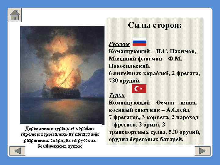 Силы сторон: Русские Командующий – П. С. Нахимов, Младший флагман – Ф. М. Новосильский.