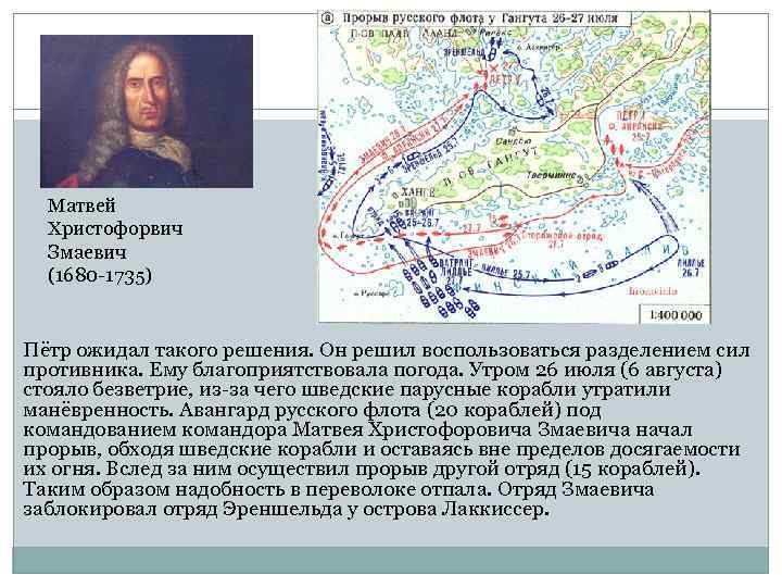 Матвей Христофорвич Змаевич (1680 -1735) Пётр ожидал такого решения. Он решил воспользоваться разделением сил