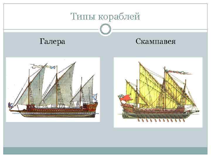 Типы кораблей Галера Скампавея 