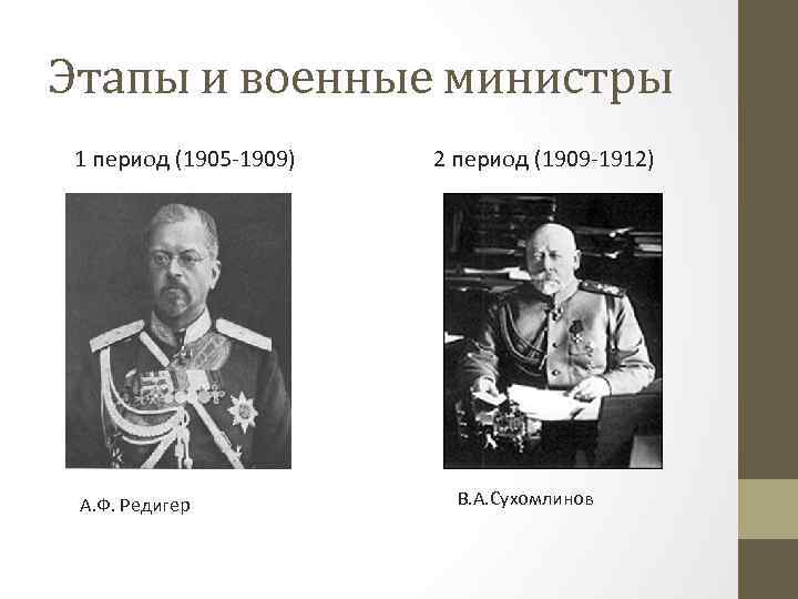 Этапы и военные министры 1 период (1905 -1909) 2 период (1909 -1912) А. Ф.