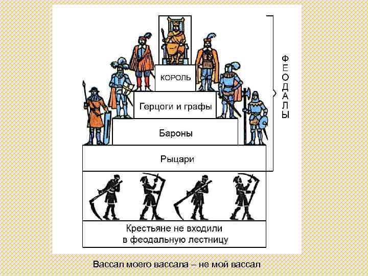 Вассал моего вассала – не мой вассал 