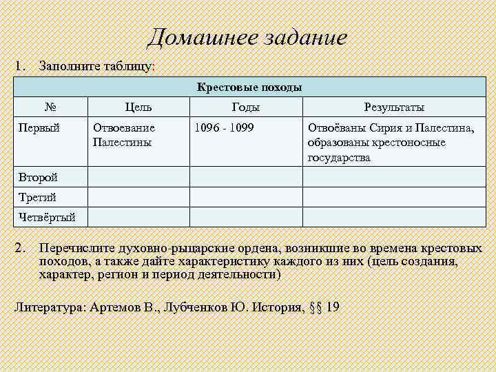 Заполните таблицу крестовые походы 6