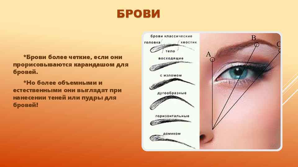 БРОВИ *Брови более четкие, если они прорисовываются карандашом для бровей. *Но более объемными и