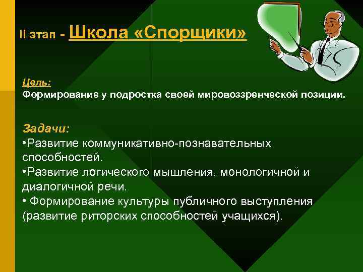 II этап - Школа «Спорщики» Цель: Формирование у подростка своей мировоззренческой позиции. Задачи: •