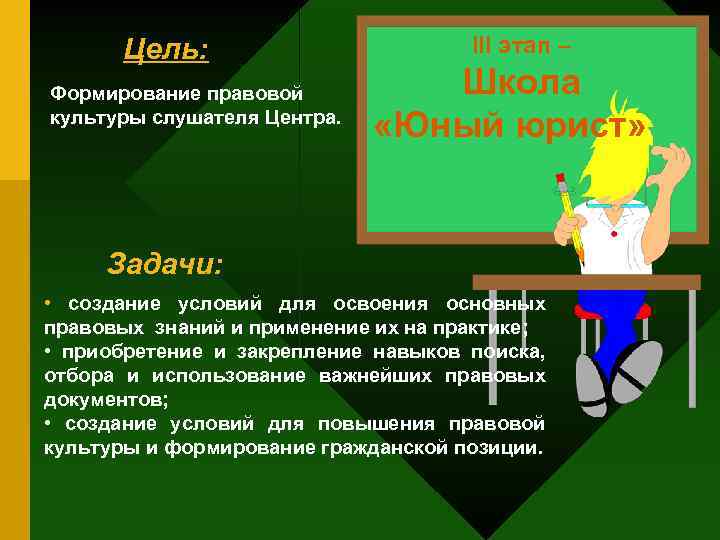 Цель: Формирование правовой культуры слушателя Центра. III этап – Школа «Юный юрист» Задачи: •