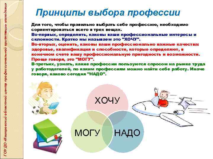 ГОУ ДО «Кемеровский областной центр профессиональной ориентации молодежи» Принципы выбора профессии Для того, чтобы