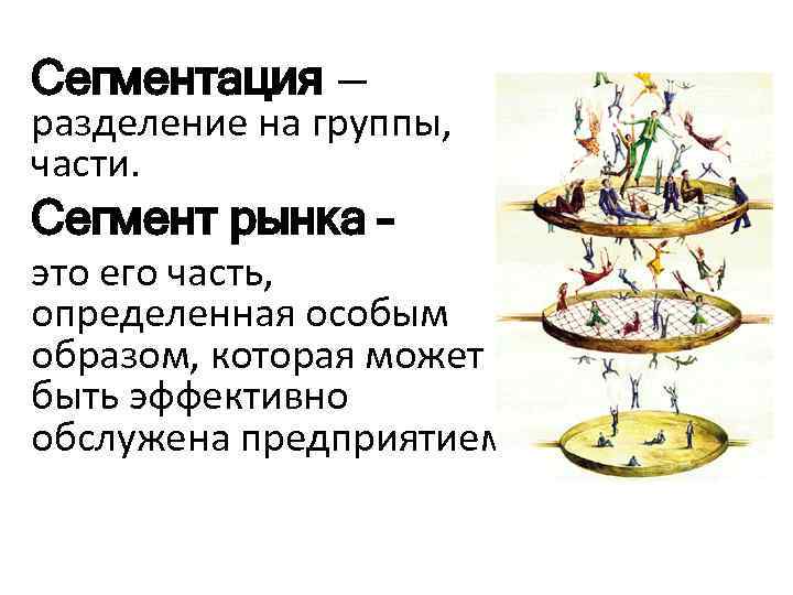 Сегментация – разделение на группы, части. Сегмент рынка – это его часть, определенная особым