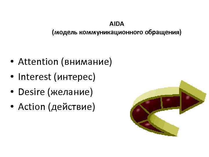 AIDA (модель коммуникационного обращения) • • Attention (внимание) Interest (интерес) Desire (желание) Action (действие)