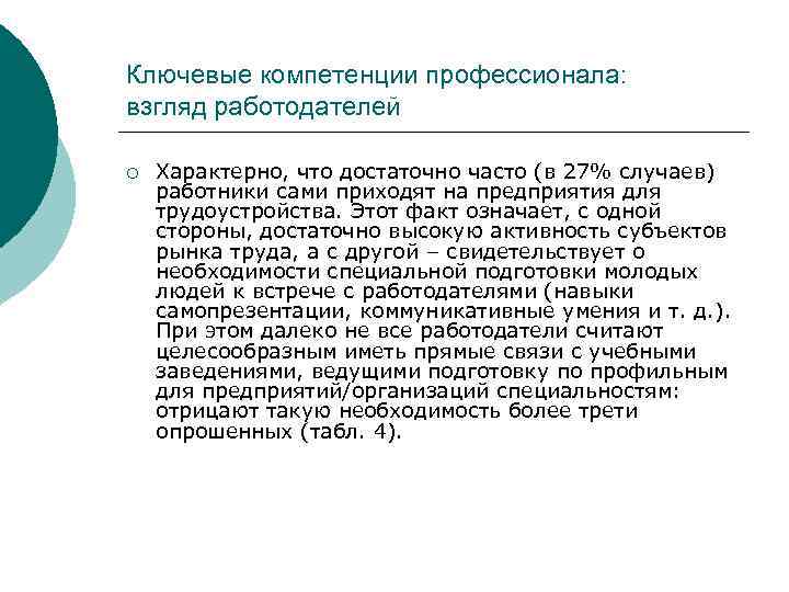 Ключевые компетенции профессионала: взгляд работодателей ¡ Характерно, что достаточно часто (в 27% случаев) работники