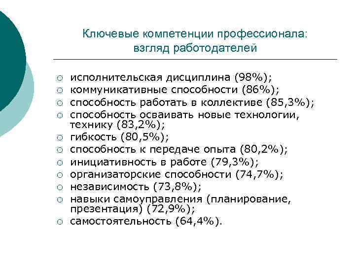 Ключевые компетенции профессионала: взгляд работодателей ¡ ¡ ¡ исполнительская дисциплина (98%); коммуникативные способности (86%);