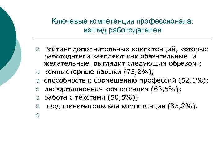 Ключевые компетенции профессионала: взгляд работодателей ¡ ¡ ¡ ¡ Рейтинг дополнительных компетенций, которые работодатели