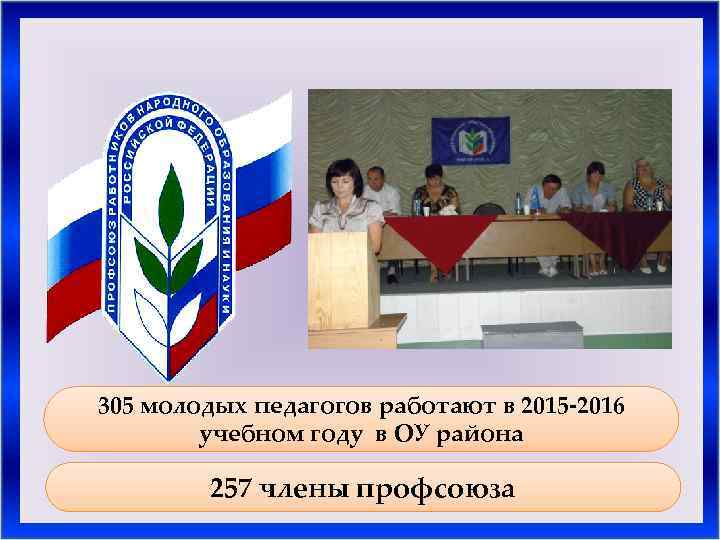 305 молодых педагогов работают в 2015 -2016 учебном году в ОУ района 257 члены