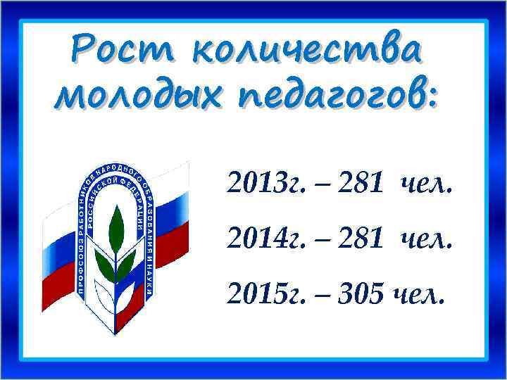 Рост количества молодых педагогов: 2013 г. – 281 чел. 2014 г. – 281 чел.