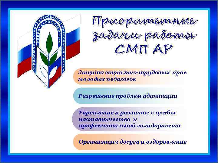 Приоритетные задачи работы СМП АР Защита социально-трудовых прав молодых педагогов Разрешение проблем адаптации Укрепление
