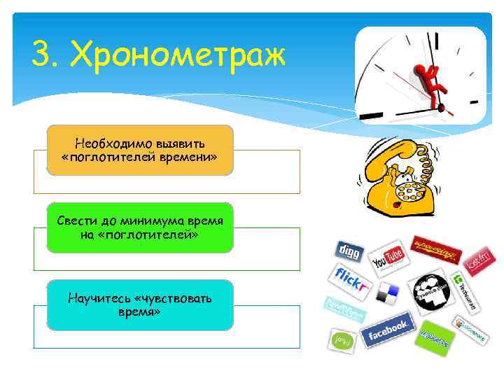 3. Хронометраж Необходимо выявить «поглотителей времени» Свести до минимума время на «поглотителей» Научитесь «чувствовать