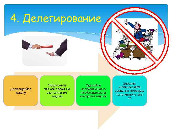 4. Делегирование Делегируйте задачу Обозначьте четкое время на выполнение задачи Сделайте напоминание о необходимости