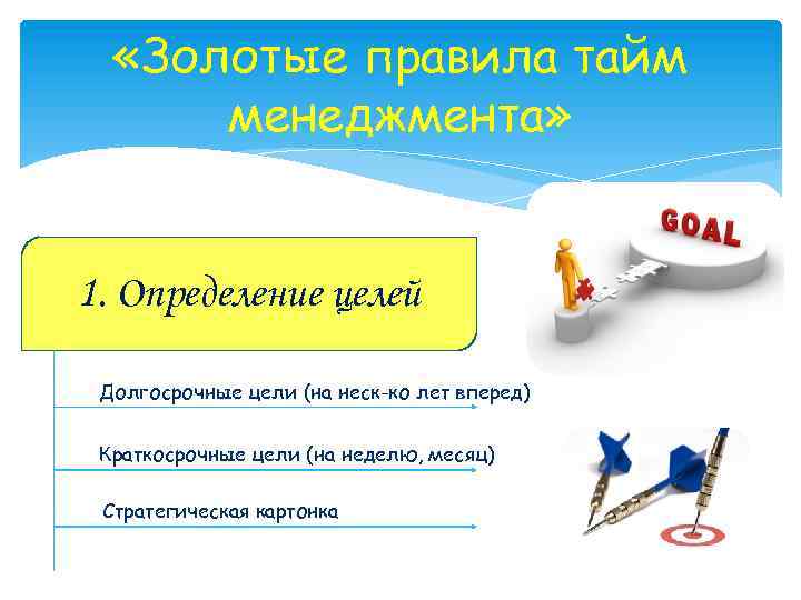  «Золотые правила тайм менеджмента» 1. Определение целей Долгосрочные цели (на неск-ко лет вперед)
