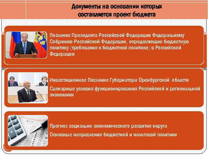 Документы на основании которых составляется проект бюджета Послание Президента Российской Федерации Федеральному Собранию Российской