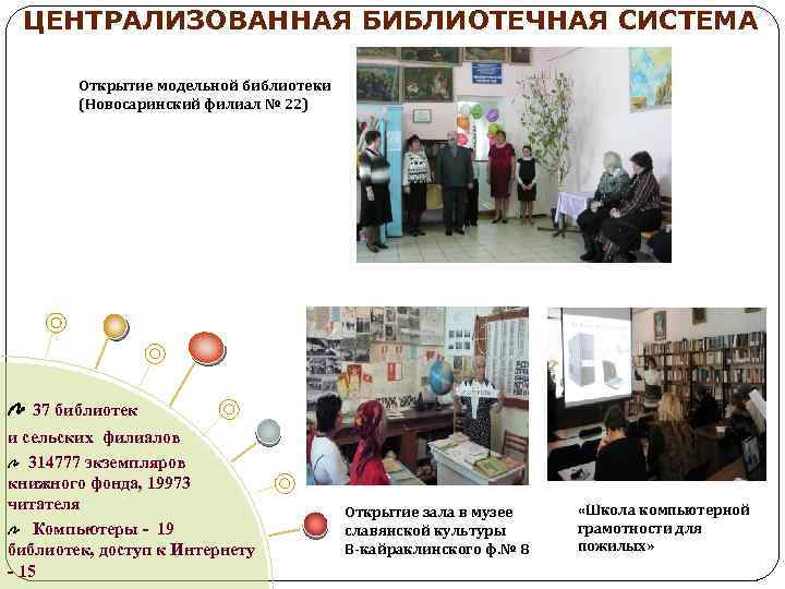 ЦЕНТРАЛИЗОВАННАЯ БИБЛИОТЕЧНАЯ СИСТЕМА Открытие модельной библиотеки (Новосаринский филиал № 22) 37 библиотек и сельских