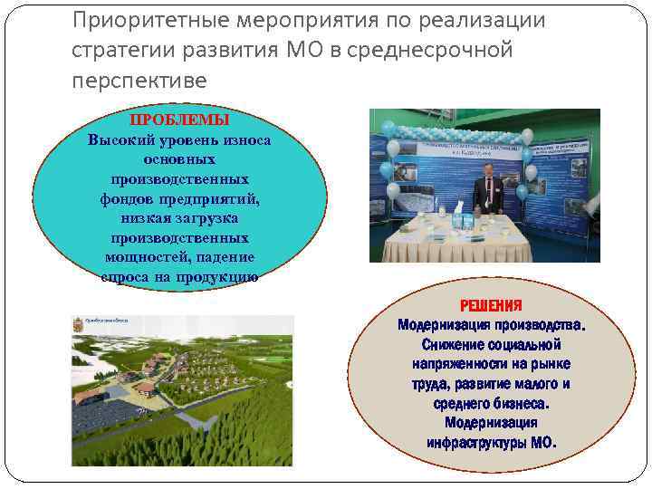 Приоритетные мероприятия по реализации стратегии развития МО в среднесрочной перспективе ПРОБЛЕМЫ Высокий уровень износа