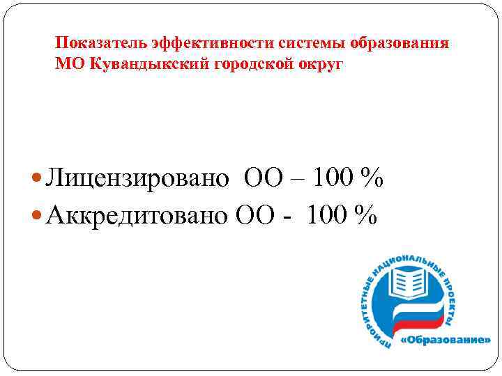 Показатель эффективности системы образования МО Кувандыкский городской округ Лицензировано ОО – 100 % Аккредитовано