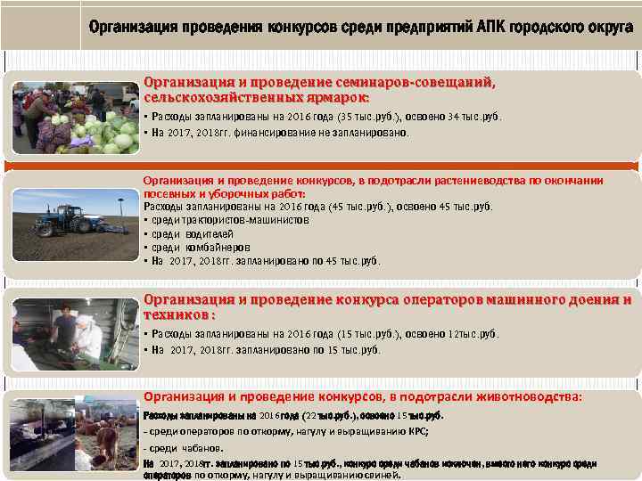 Организация проведения конкурсов среди предприятий АПК городского округа Организация и проведение семинаров-совещаний, сельскохозяйственных ярмарок: