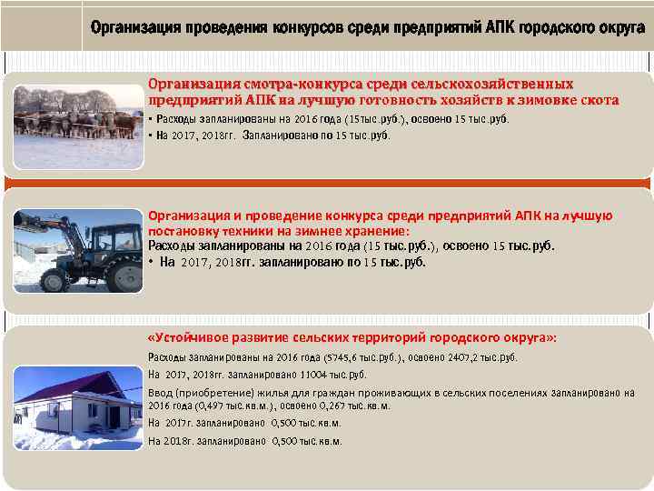 Организация проведения конкурсов среди предприятий АПК городского округа Организация смотра-конкурса среди сельскохозяйственных предприятий АПК