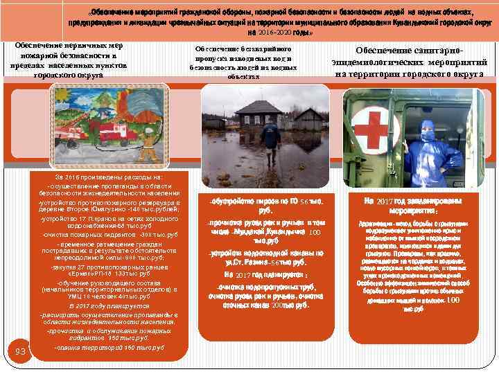  «Обеспечение мероприятий гражданской обороны, пожарной безопасности и безопасности людей на водных объектах, предупреждения