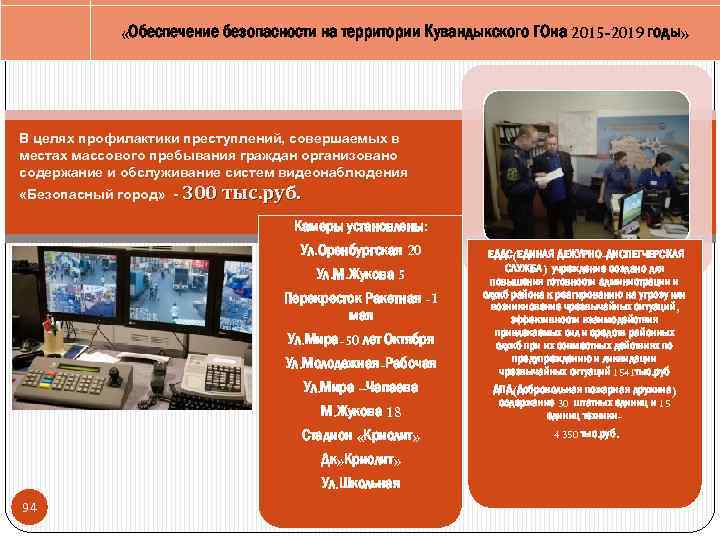  «Обеспечение безопасности на территории Кувандыкского ГОна 2015 -2019 годы» В целях профилактики преступлений,
