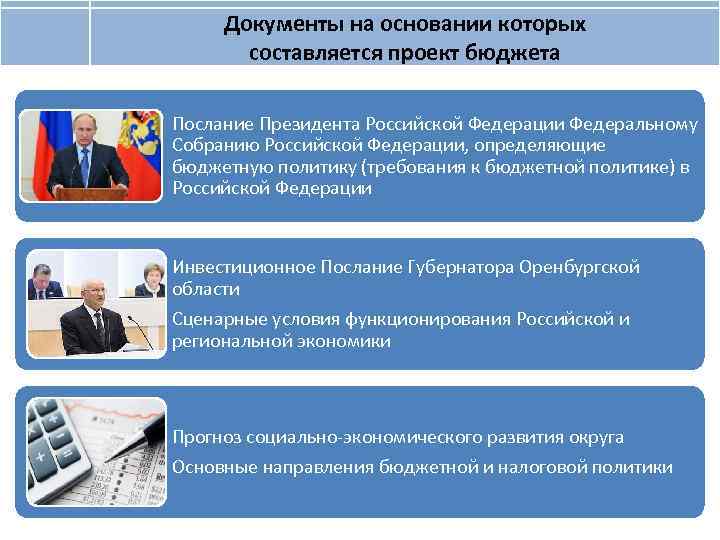 Документы на основании которых составляется проект бюджета Послание Президента Российской Федерации Федеральному Собранию Российской