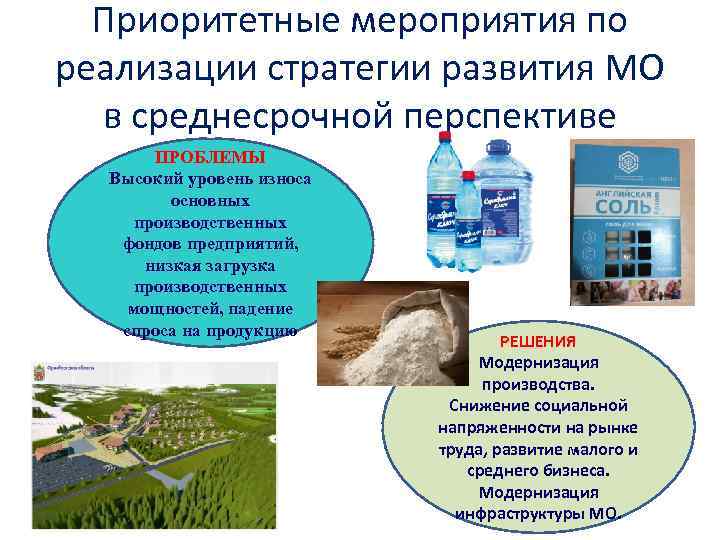 Приоритетные мероприятия по реализации стратегии развития МО в среднесрочной перспективе ПРОБЛЕМЫ Высокий уровень износа