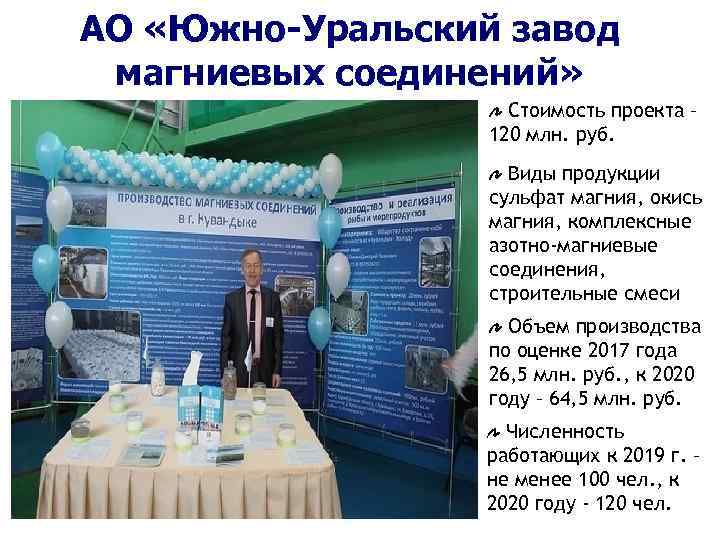АО «Южно-Уральский завод магниевых соединений» Стоимость проекта – 120 млн. руб. Виды продукции сульфат