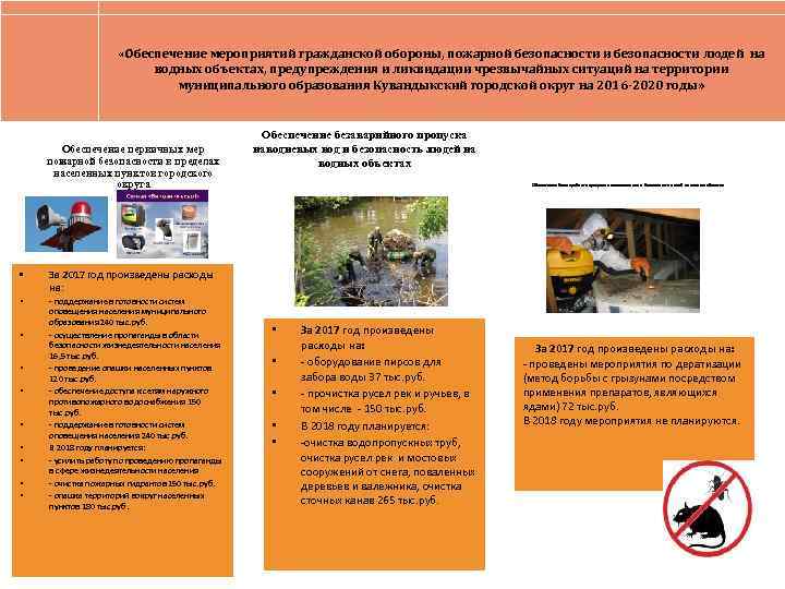  «Обеспечение мероприятий гражданской обороны, пожарной безопасности и безопасности людей на водных объектах, предупреждения