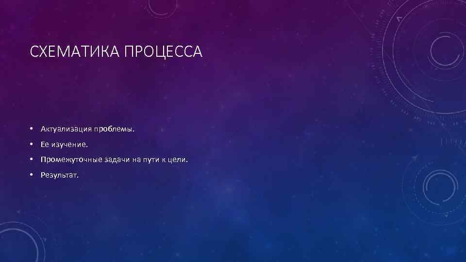 СХЕМАТИКА ПРОЦЕССА • Актуализация проблемы. • Ее изучение. • Промежуточные задачи на пути к