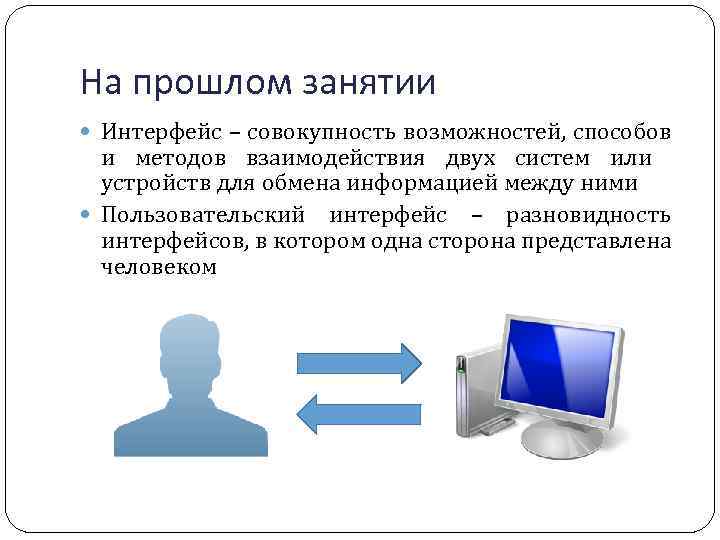 На прошлом занятии Интерфейс – совокупность возможностей, способов и методов взаимодействия двух систем или