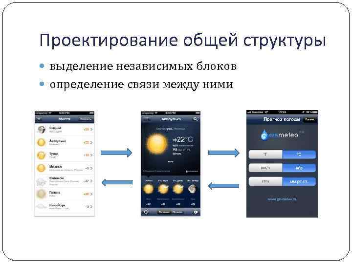 Проектирование общей структуры выделение независимых блоков определение связи между ними 