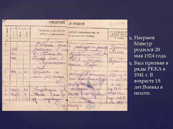  Насрыев Мансур родился 20 мая 1924 года. Был призван в ряды РККА в