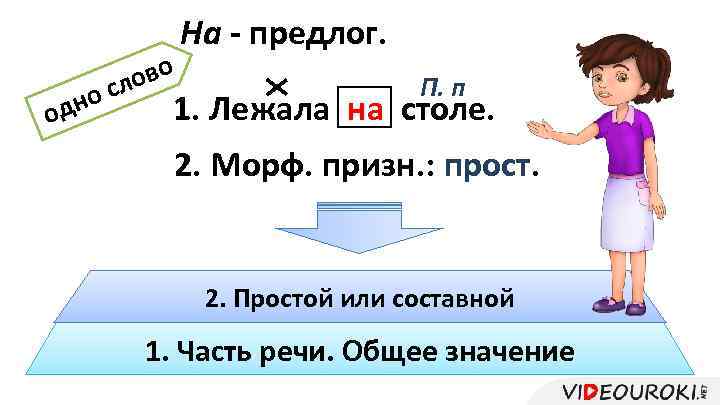 дно о ово сл На - предлог. П. п 1. Лежала на столе. 2.