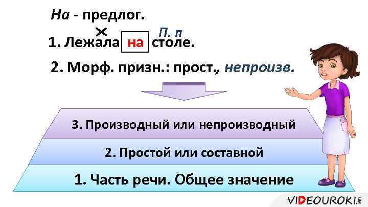 На - предлог. П. п 1. Лежала на столе. 2. Морф. призн. : прост.