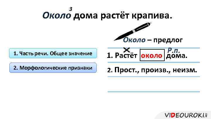 3 Около дома растёт крапива. 1. Часть речи. Общее значение 2. Морфологические признаки Около