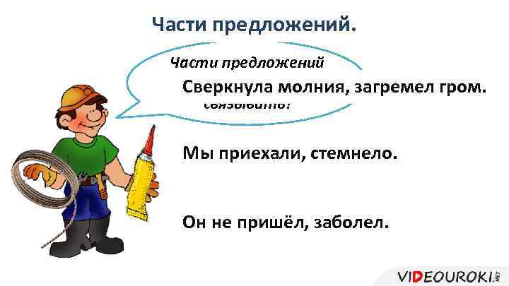 Части предложений тоже нужно Сверкнула молния, загремел гром. связывать! Мы приехали, стемнело. Он не