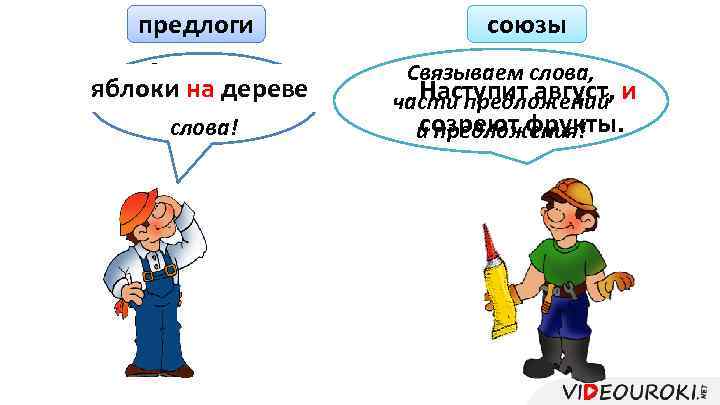 предлоги Связываем яблоки на дереве только слова! союзы Связываем слова, Наступит август, части предложений