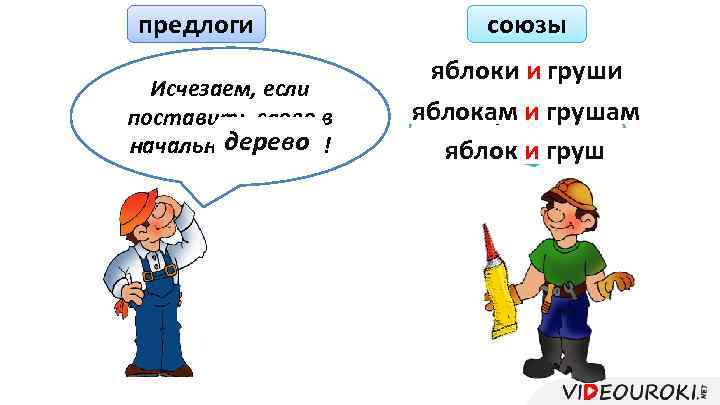 предлоги Исчезаем, если яблоки на дереве поставить слово в дерево начальную форму! союзы яблоки
